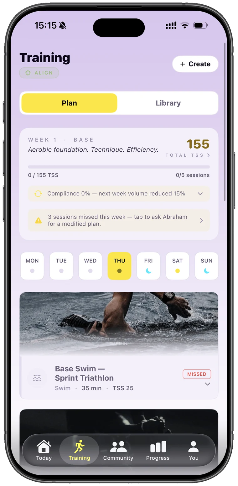 Existing Unbroken training plan showing a week of sessions